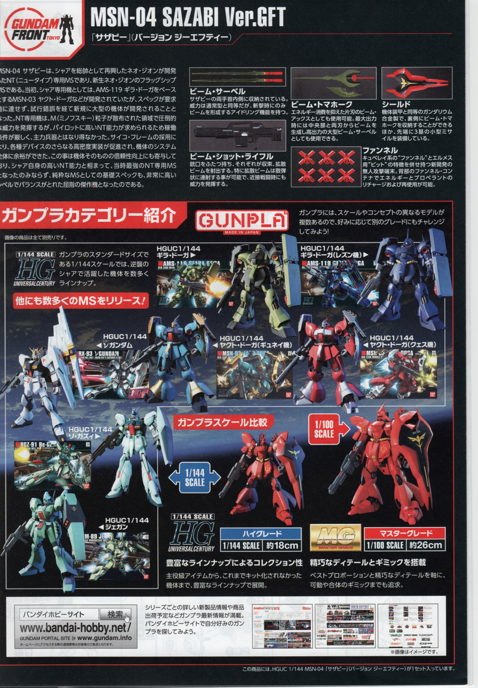 ガンダムフロント東京限定 HGUC 1/144 MSN-04 シャア サザビー Ver.GFT