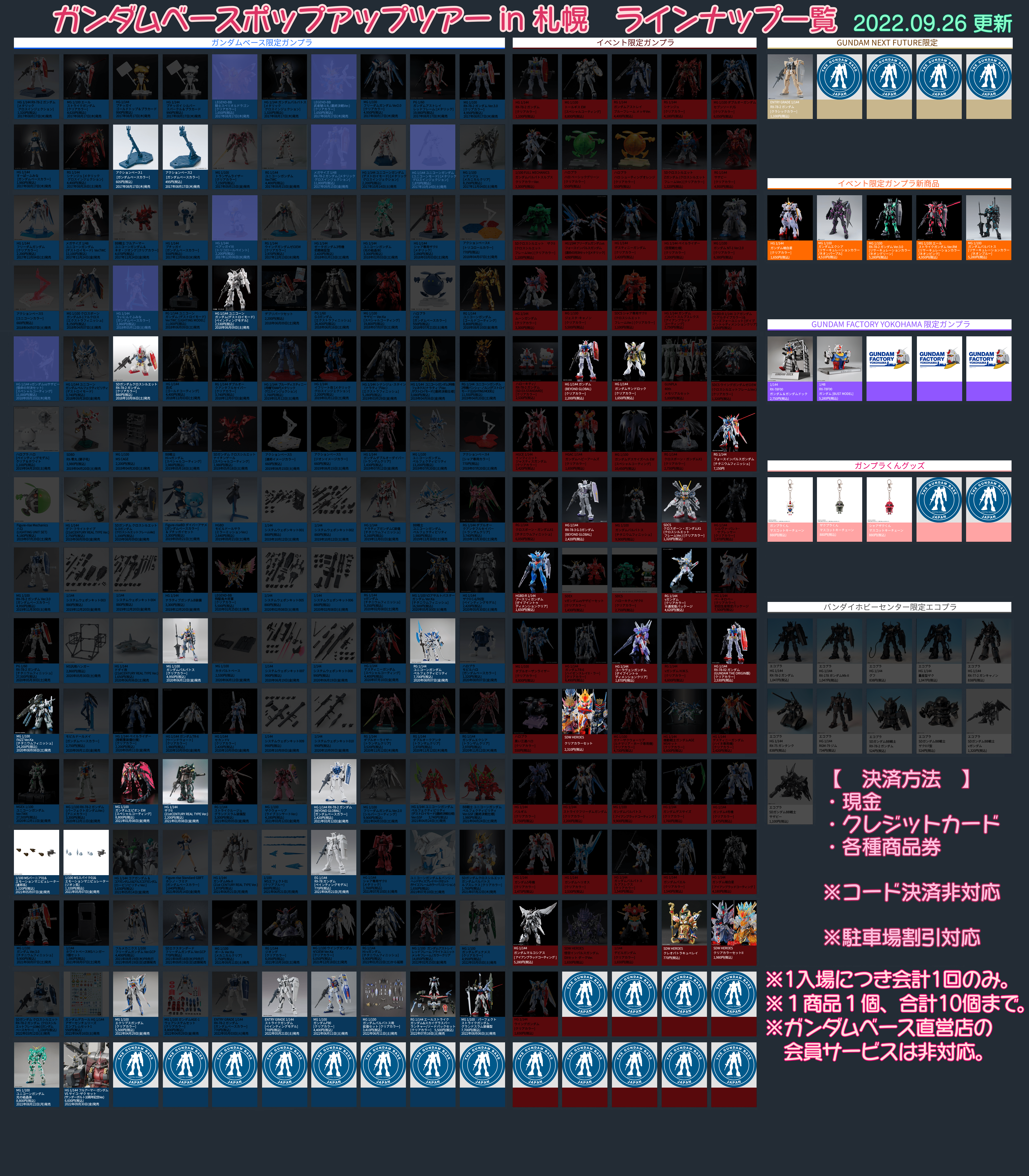 ろあの～く雑記帳♪♪: 最新ガンプラ情報まとめ。